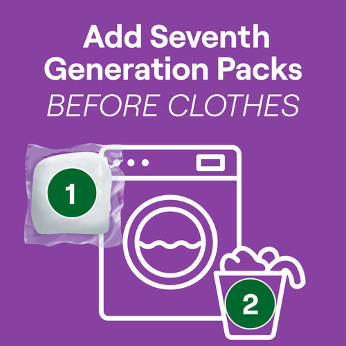 Home Essentials Bio-Enzyme Laundry Detergent Packs for daily home and personal routines with cleaning laundry and paper products