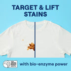 Everyday Home Laundry Detergent Sheets for daily home and personal routines with cleaning laundry and paper products