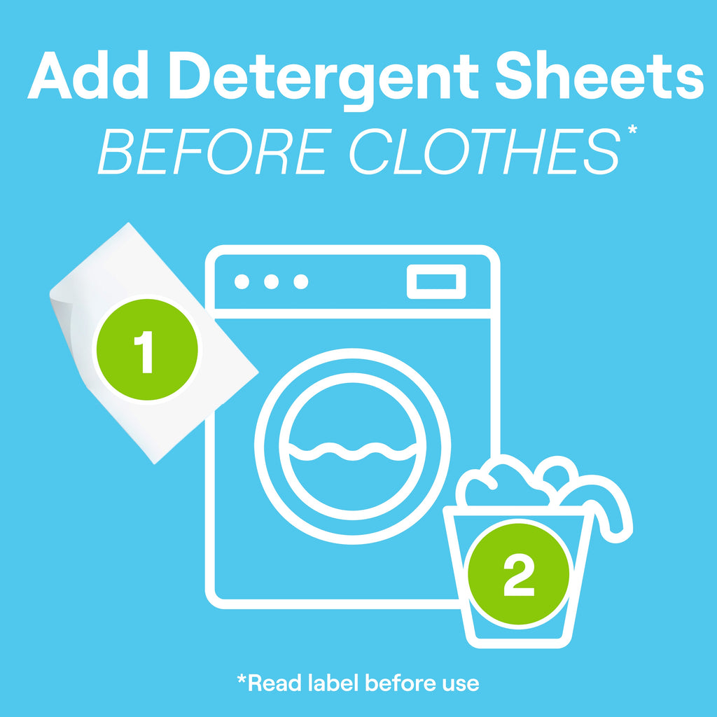 Everyday Home Laundry Detergent Sheets for daily home and personal routines with cleaning laundry and paper products
