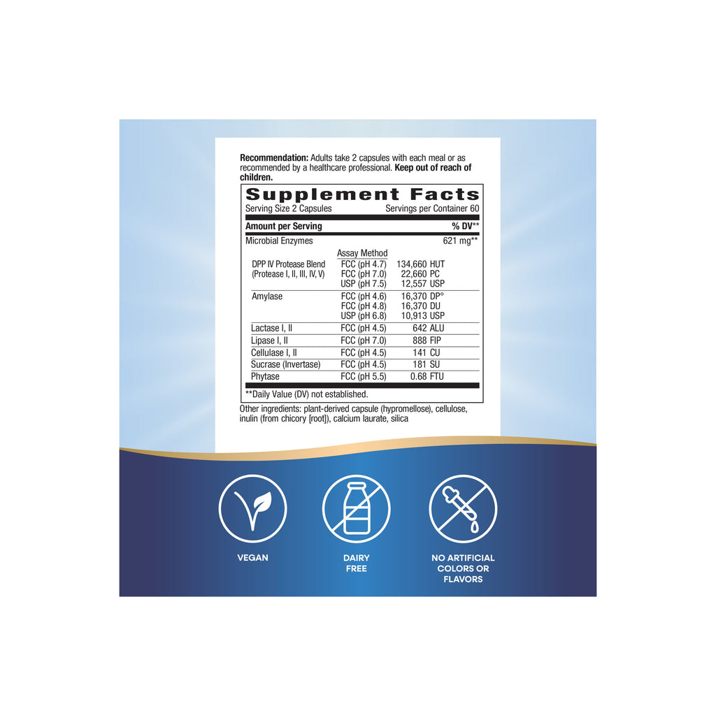 Routine Ready Gluten Defense for daily home and personal routines with general everyday essentials