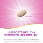 Practical Living Estrobalance - With Absorbable BR-DIM for daily home and personal routines with general everyday essentials