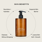 Practical Living Hydrating Body Cleanser for daily home and personal routines with bath body and hygiene