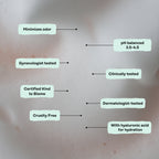 Routine Ready Cooling Intimate Wash - Herbal Infusion for daily home and personal routines with bath body and hygiene