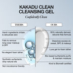 Routine Ready Kakadu Clean Cleansing Gel for daily home and personal routines with facial skin and sun care