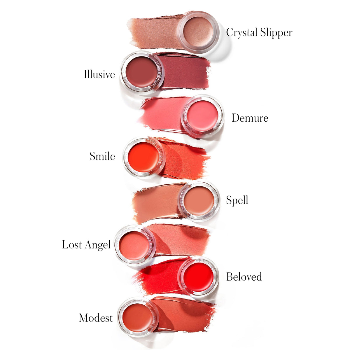 Home Essentials Lip2cheek for daily home and personal routines with general everyday essentials