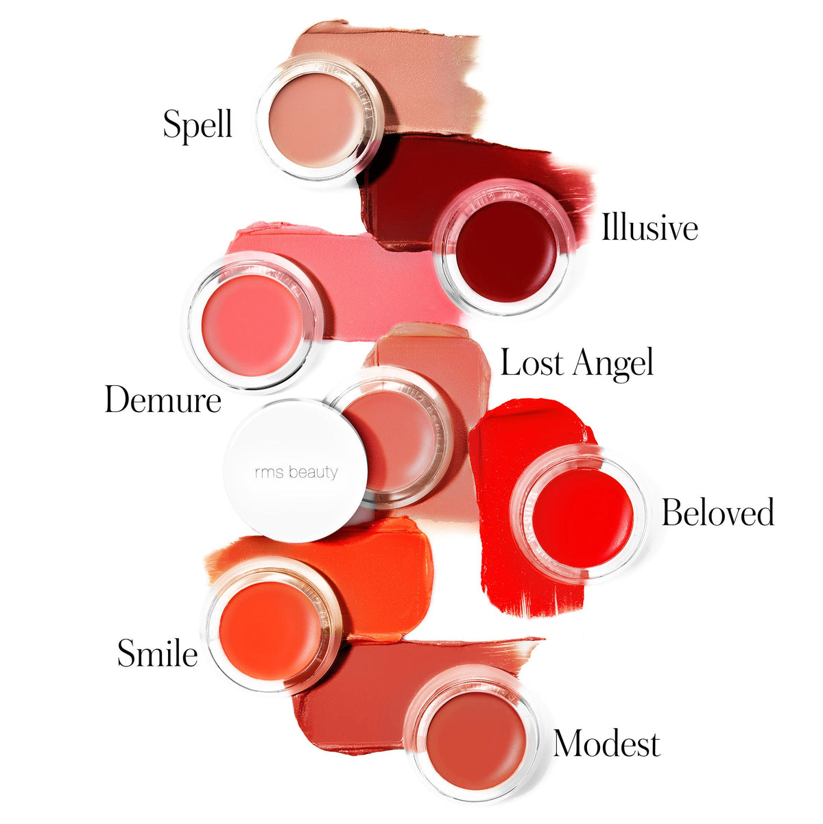 Home Essentials Lip2cheek for daily home and personal routines with general everyday essentials