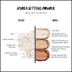 Home Essentials Hydra Setting Powder for daily home and personal routines with general everyday essentials
