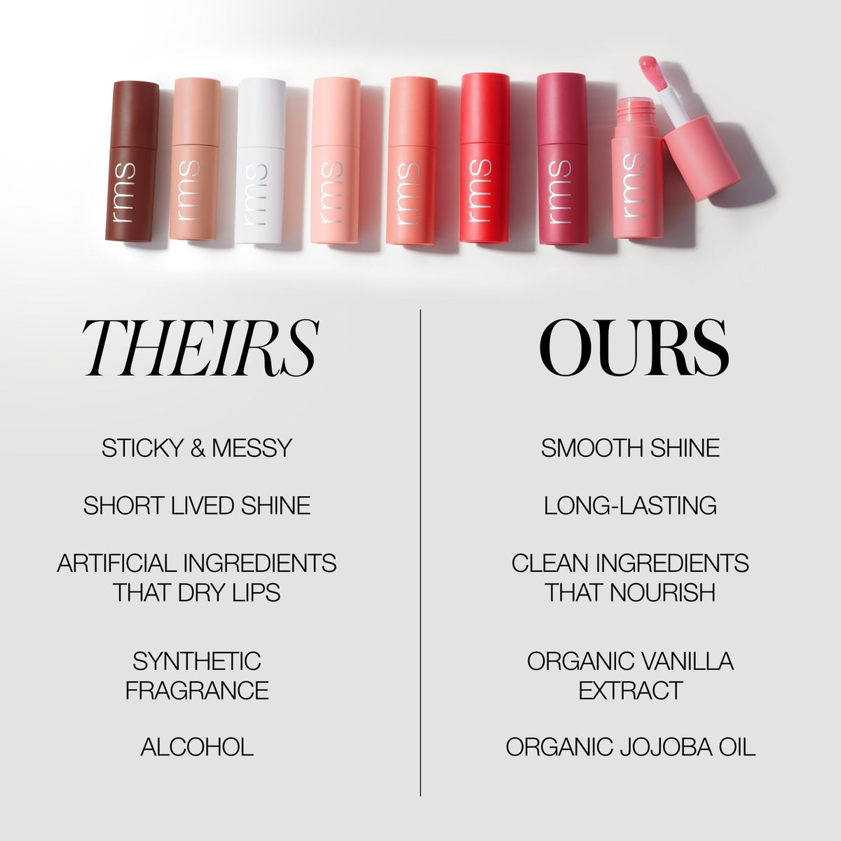 Daily Care Legendary Lip Oil for daily home and personal routines with pantry foods and beverages