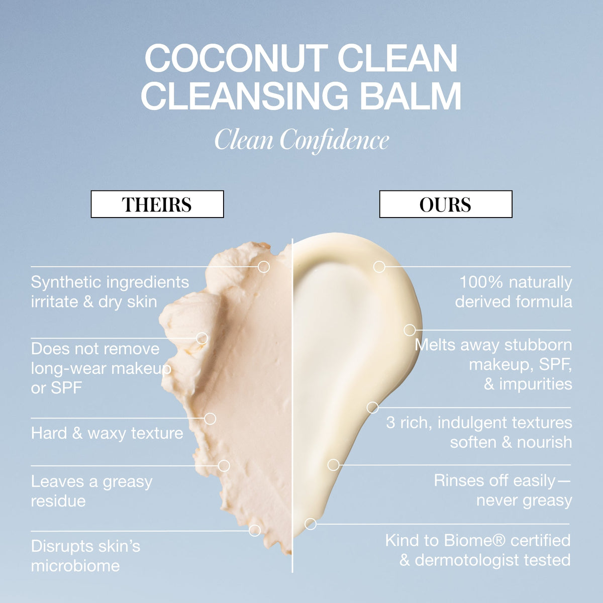 Routine Ready Coconut Clean Cleansing Balm for daily home and personal routines with facial skin and sun care