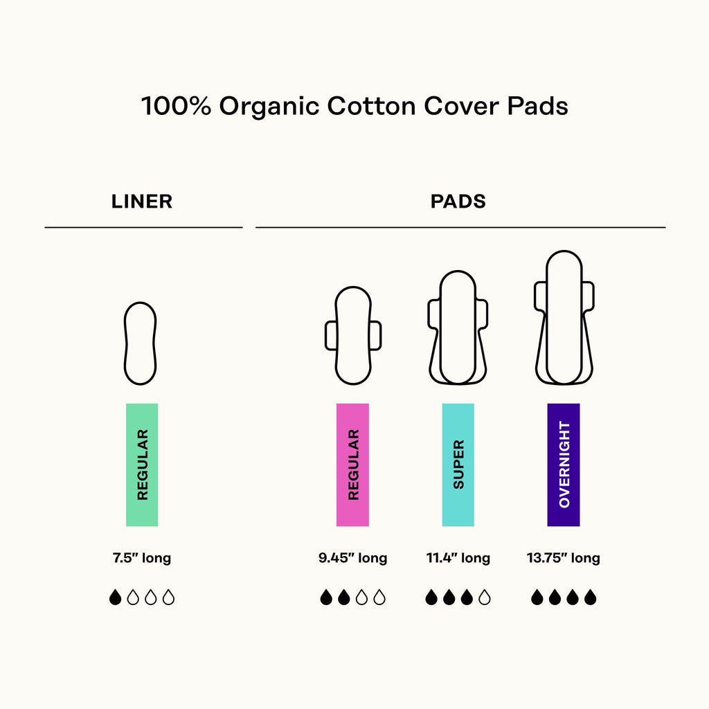 Everyday Home fully Organic Cotton Cover Pads for daily home and personal routines with bath body and hygiene