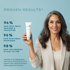 Daily Care Calming Intimate Cream for Itching and Sensitive Skin for daily home and personal routines with general everyday essentials