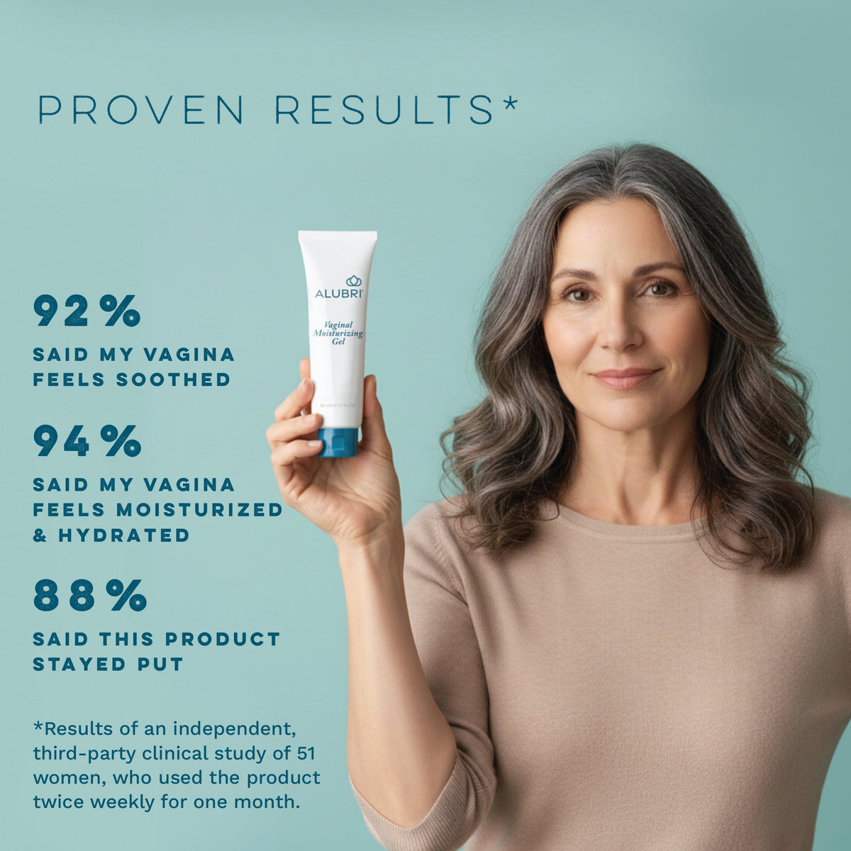 Everyday Home Internal Vaginal Moisturizing Gel for Dryness and Comfort for daily home and personal routines with general everyday essentials