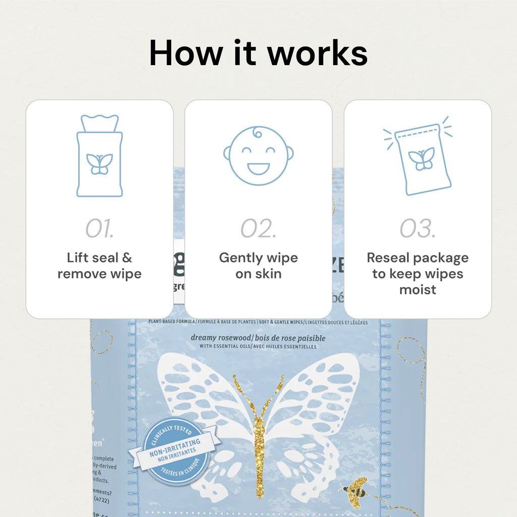 Routine Ready Baby Wipes - Witch Hazel for daily home and personal routines with baby care and kids products