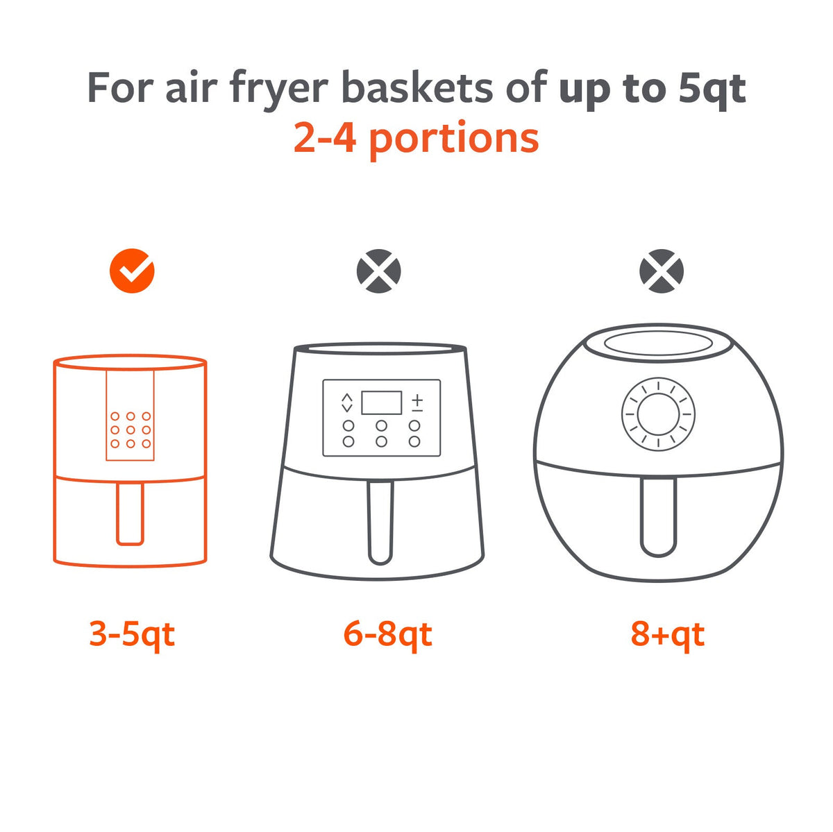 Routine Ready Air Fryer Parchment Paper Liners - FSC Certified for daily home and personal routines with general everyday essentials