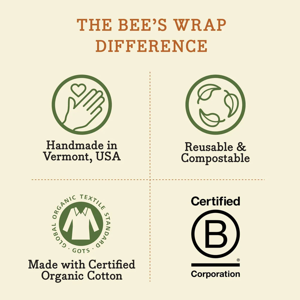 Practical Living Beeswax Wrap for Food - Medium for daily home and personal routines with pantry foods and beverages