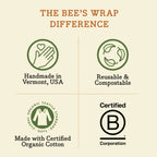 Practical Living Beeswax Wrap for Food - Medium for daily home and personal routines with pantry foods and beverages
