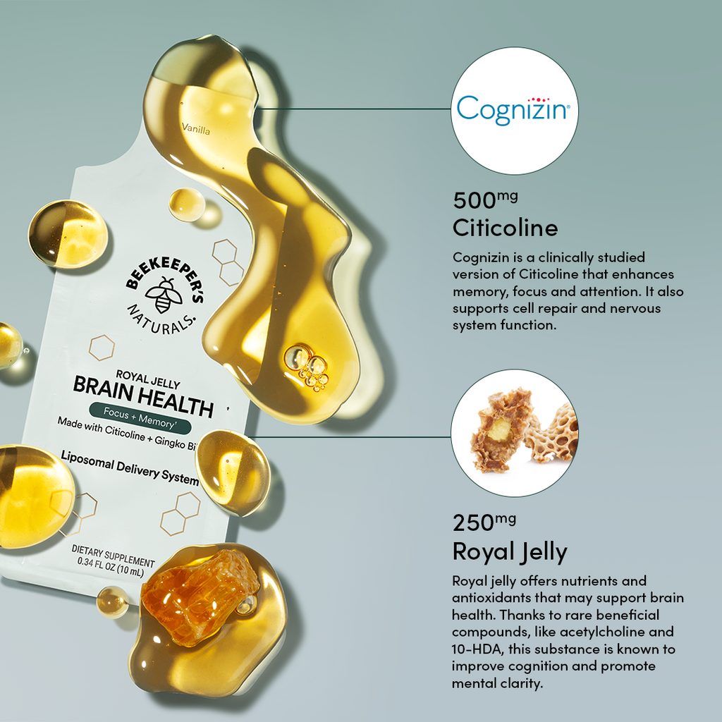 Daily Care Brain Health Liposomal for daily home and personal routines with general everyday essentials