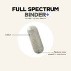 Everyday Home Full Spectrum Binder+ Capsules for daily home and personal routines with general everyday essentials