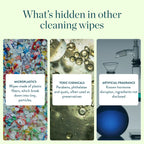 Daily Care All-Purpose Wipe Refills for daily home and personal routines with cleaning laundry and paper products