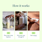 Daily Care All-Purpose Wipe Refills for daily home and personal routines with cleaning laundry and paper products