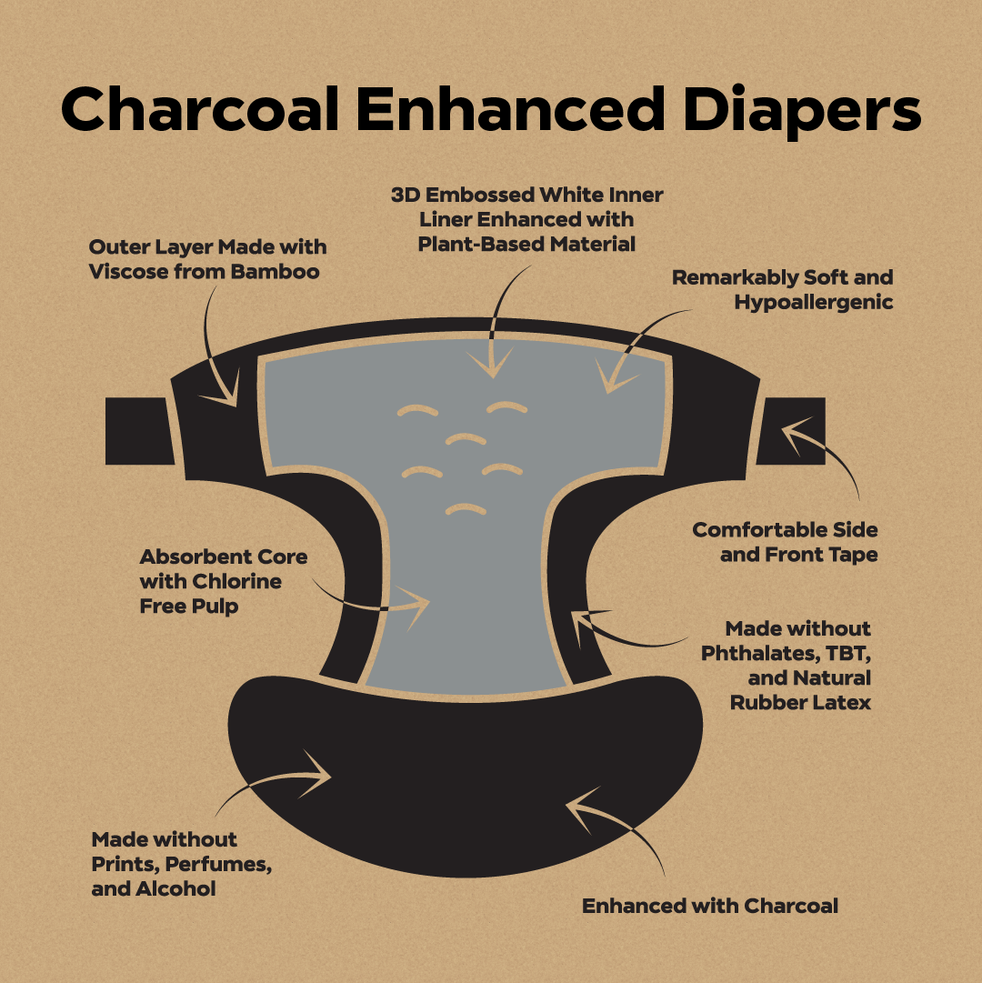 Daily Care Charcoal Enhanced Diapers Rash Relief with Ultra-Absorbent, FSC-Certified Core for daily home and personal routines with baby care and kids products
