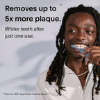 Daily Care Brush Replacement Heads for daily home and personal routines with oral care