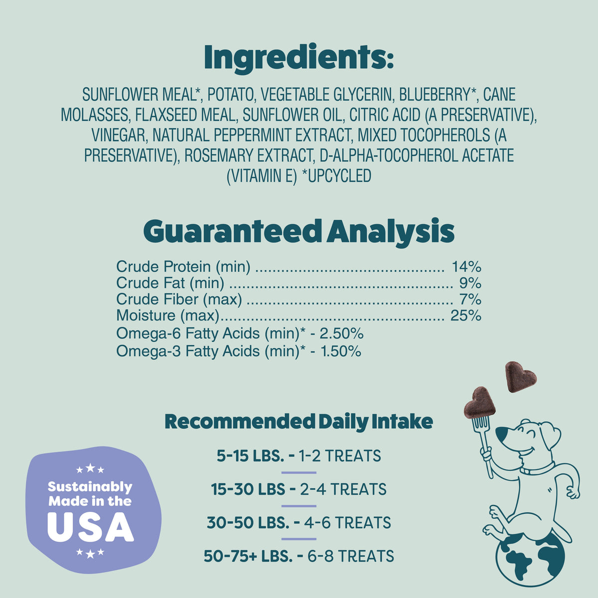 Practical Living Blueberried Treasure Soft-Baked Dog Treats for daily home and personal routines with pet care treats and accessories