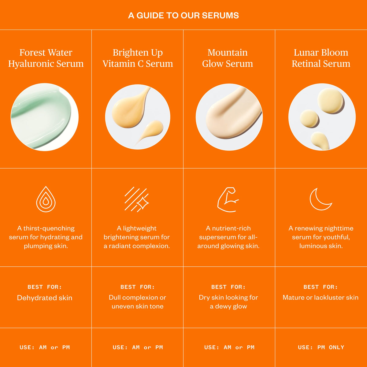 Everyday Home Brighten Up Vitamin C Serum for daily home and personal routines with facial skin and sun care