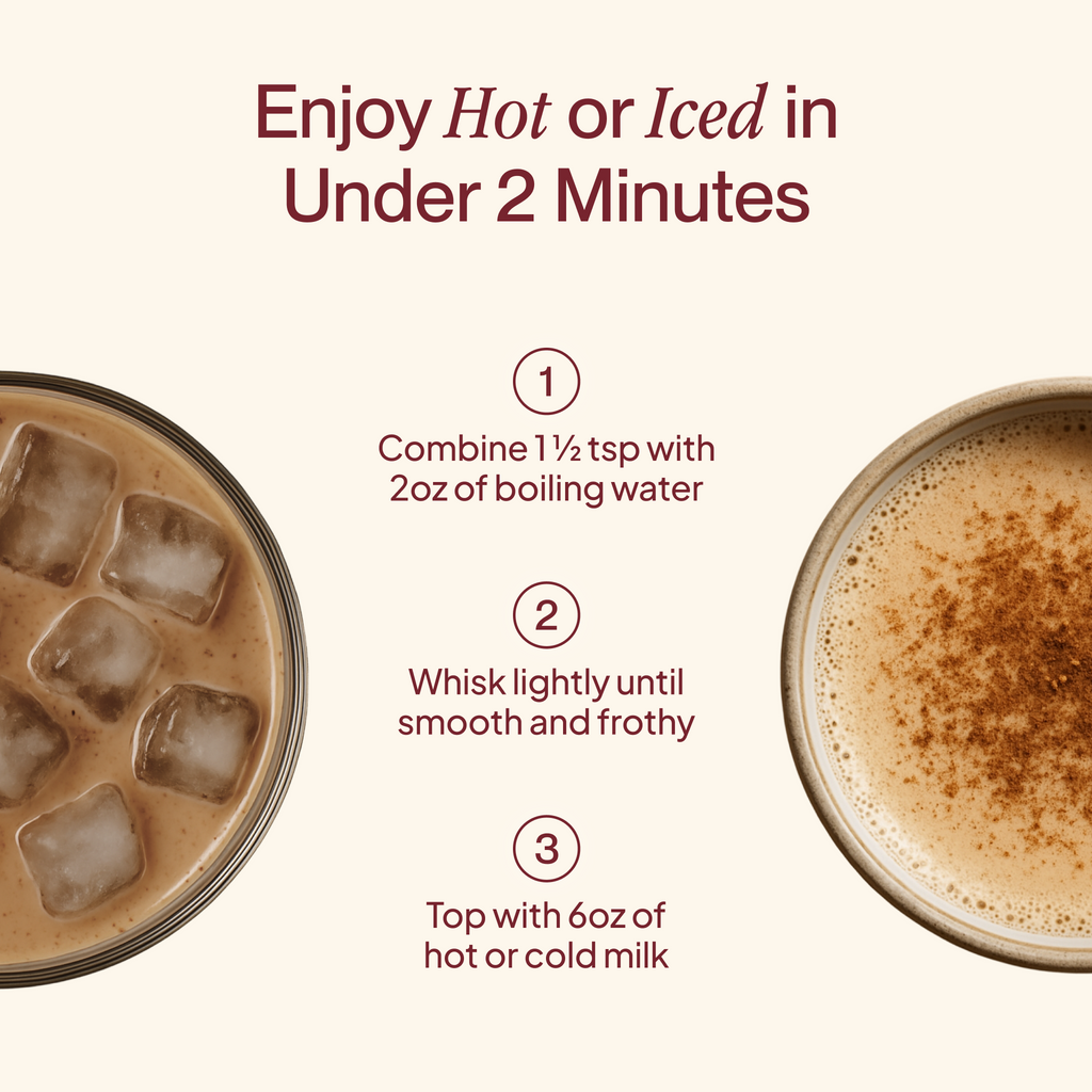 Routine Ready Chai Latte - Original for daily home and personal routines with general everyday essentials