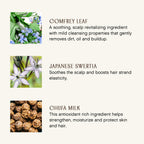 Practical Living Clarity Hairbath for daily home and personal routines with hair care