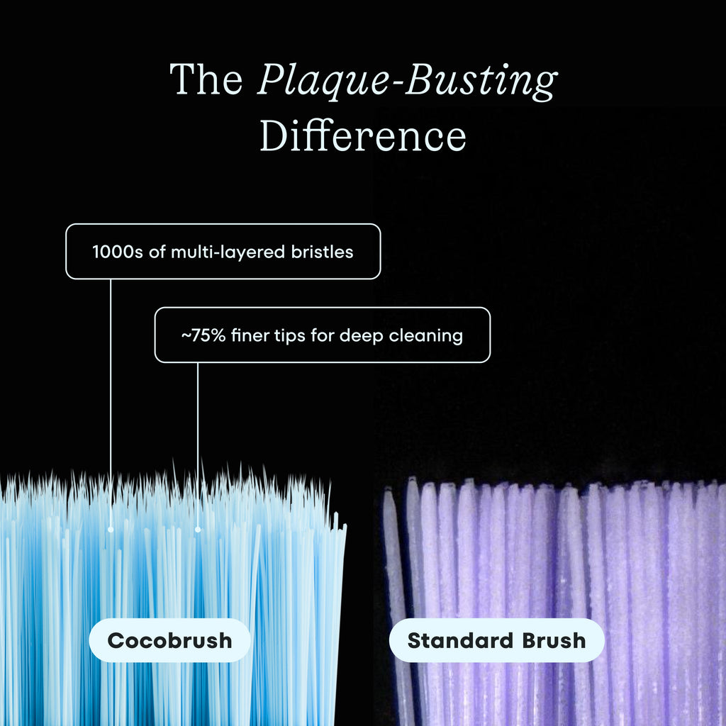 Everyday Home Cocobrush Toothbrush for daily home and personal routines with oral care