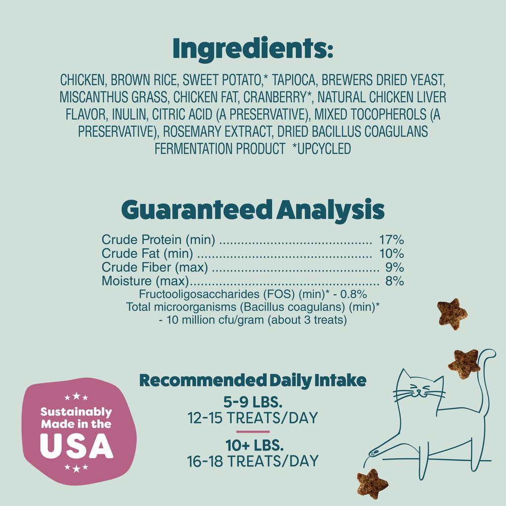 Everyday Home Cran You Say Chicken Cat Treats for daily home and personal routines with pet care treats and accessories
