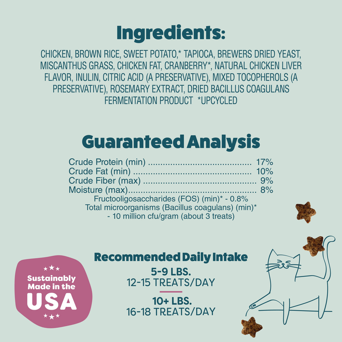 Everyday Home Cran You Say Chicken Cat Treats for daily home and personal routines with pet care treats and accessories