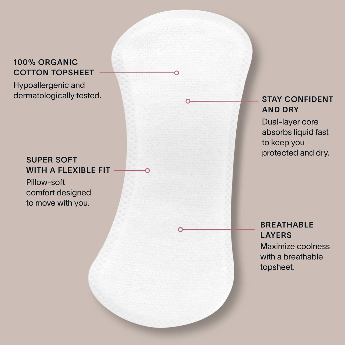 Everyday Home Got-You-Covered Pantyliners Light Absorbency for daily home and personal routines with bath body and hygiene
