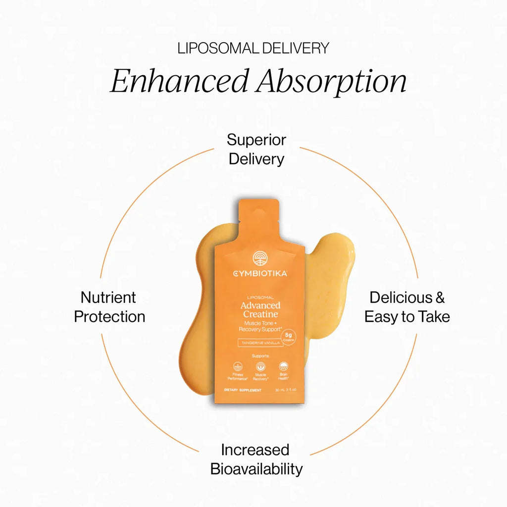 Home Essentials Liposomal Advanced Creatine Packets - Muscle Tone + Recovery Support for daily home and personal routines with general everyday essentials