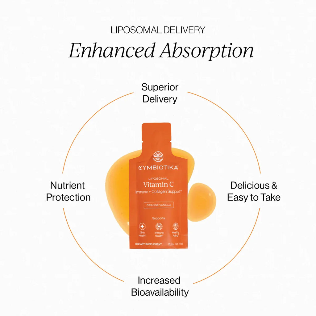 Home Essentials Liposomal Vitamin C Packets - Immune + Collagen Support for daily home and personal routines with general everyday essentials