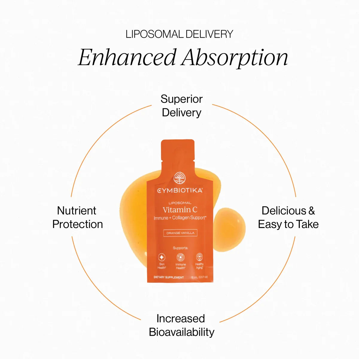 Home Essentials Liposomal Vitamin C Packets - Immune + Collagen Support for daily home and personal routines with general everyday essentials