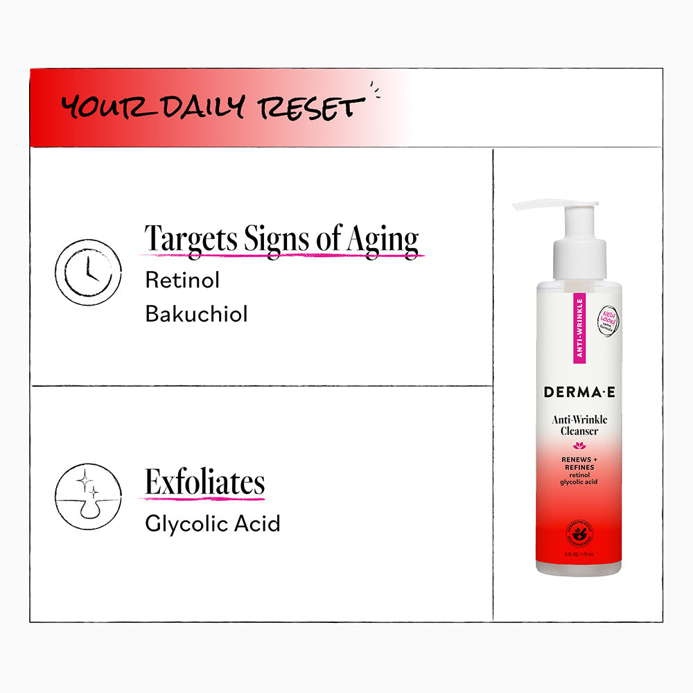 Home Essentials Anti-Wrinkle Cleanser for daily home and personal routines with facial skin and sun care