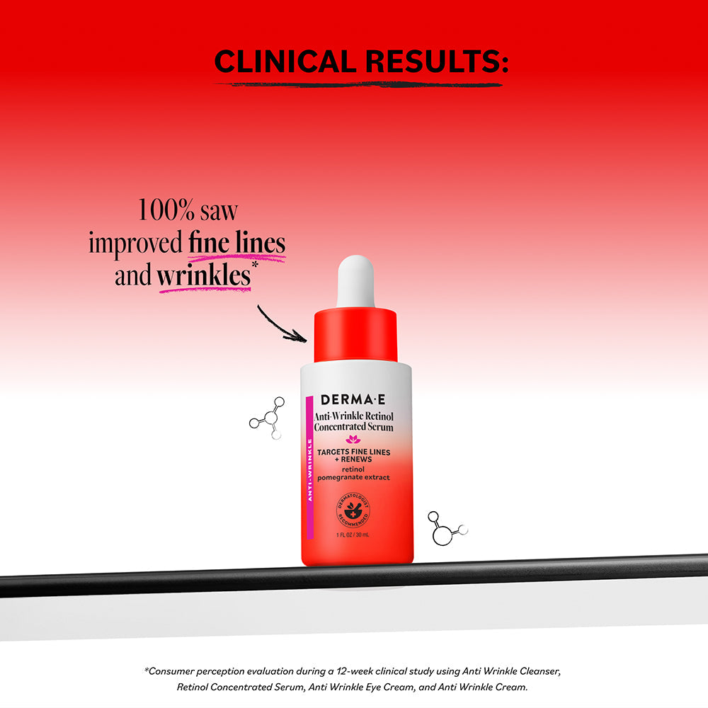 Everyday Home Anti-Wrinkle Retinol Concentrated Serum for daily home and personal routines with facial skin and sun care