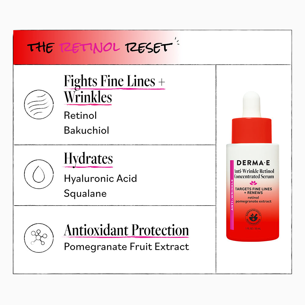 Everyday Home Anti-Wrinkle Retinol Concentrated Serum for daily home and personal routines with facial skin and sun care