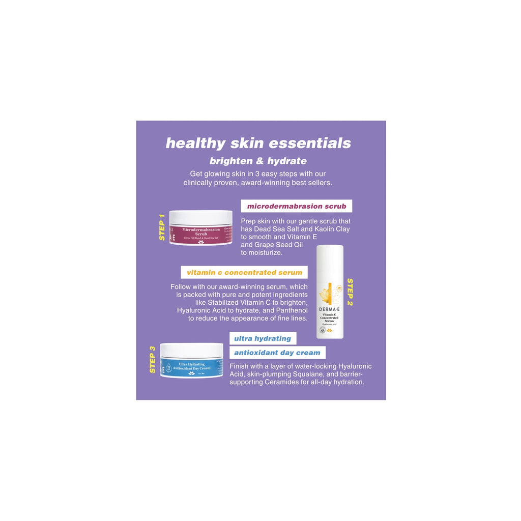 Everyday Home Healthy Skin Essentials Kit for daily home and personal routines with facial skin and sun care