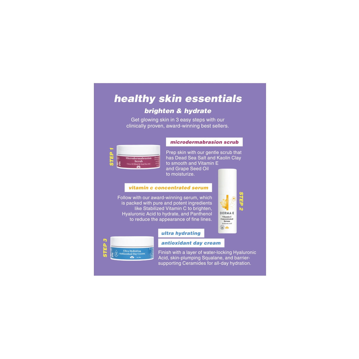 Everyday Home Healthy Skin Essentials Kit for daily home and personal routines with facial skin and sun care