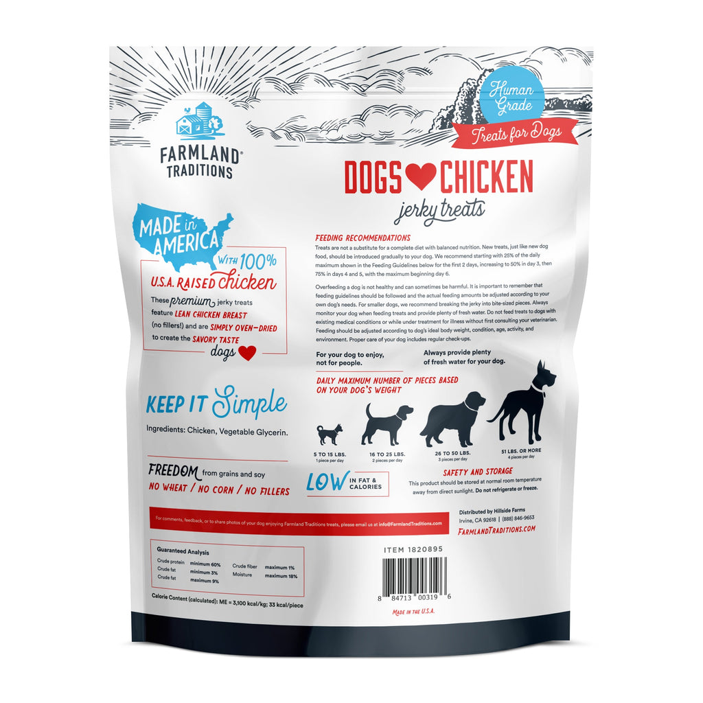 Home Essentials Dogs Love - Chicken Human Grade, No Antibiotics Ever Jerky Treats for daily home and personal routines with pet care treats and accessories