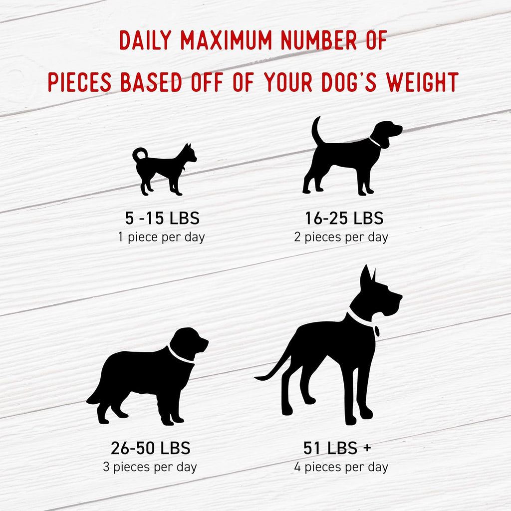 Home Essentials Dogs Love - Chicken Human Grade, No Antibiotics Ever Jerky Treats for daily home and personal routines with pet care treats and accessories