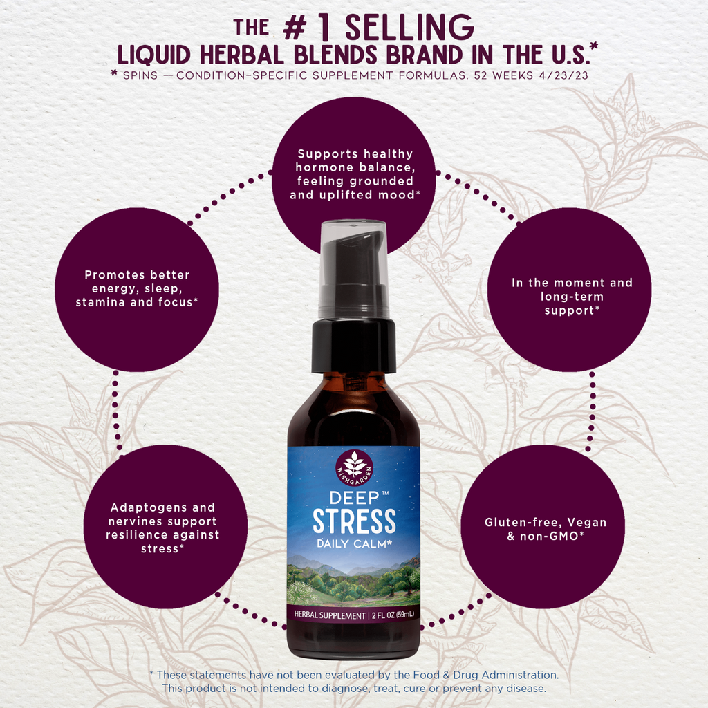 Everyday Home Deep Stress - Herbal Supplement for daily home and personal routines with general everyday essentials
