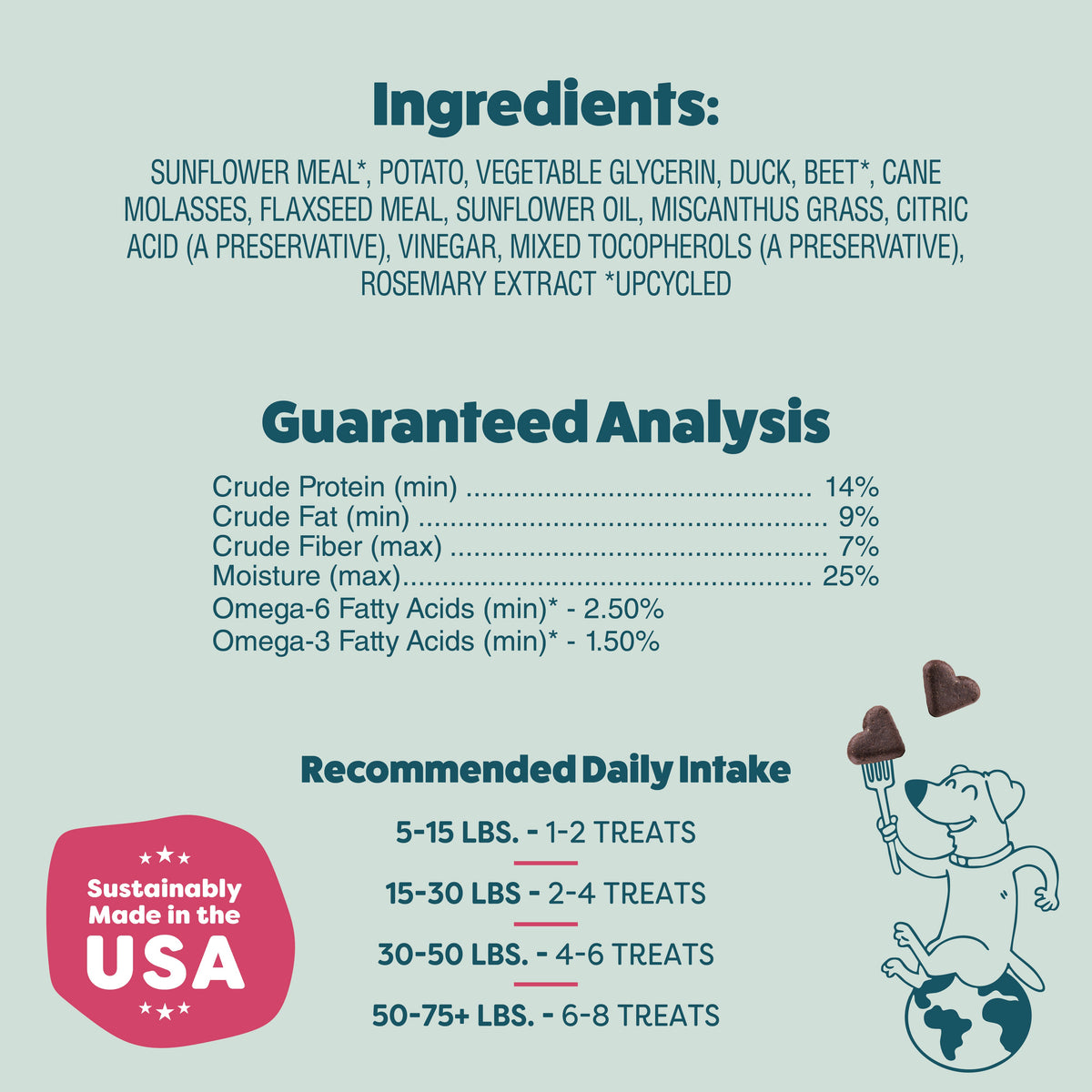 Practical Living Duck Duck Beet Soft-Baked Dog Treats for daily home and personal routines with pet care treats and accessories
