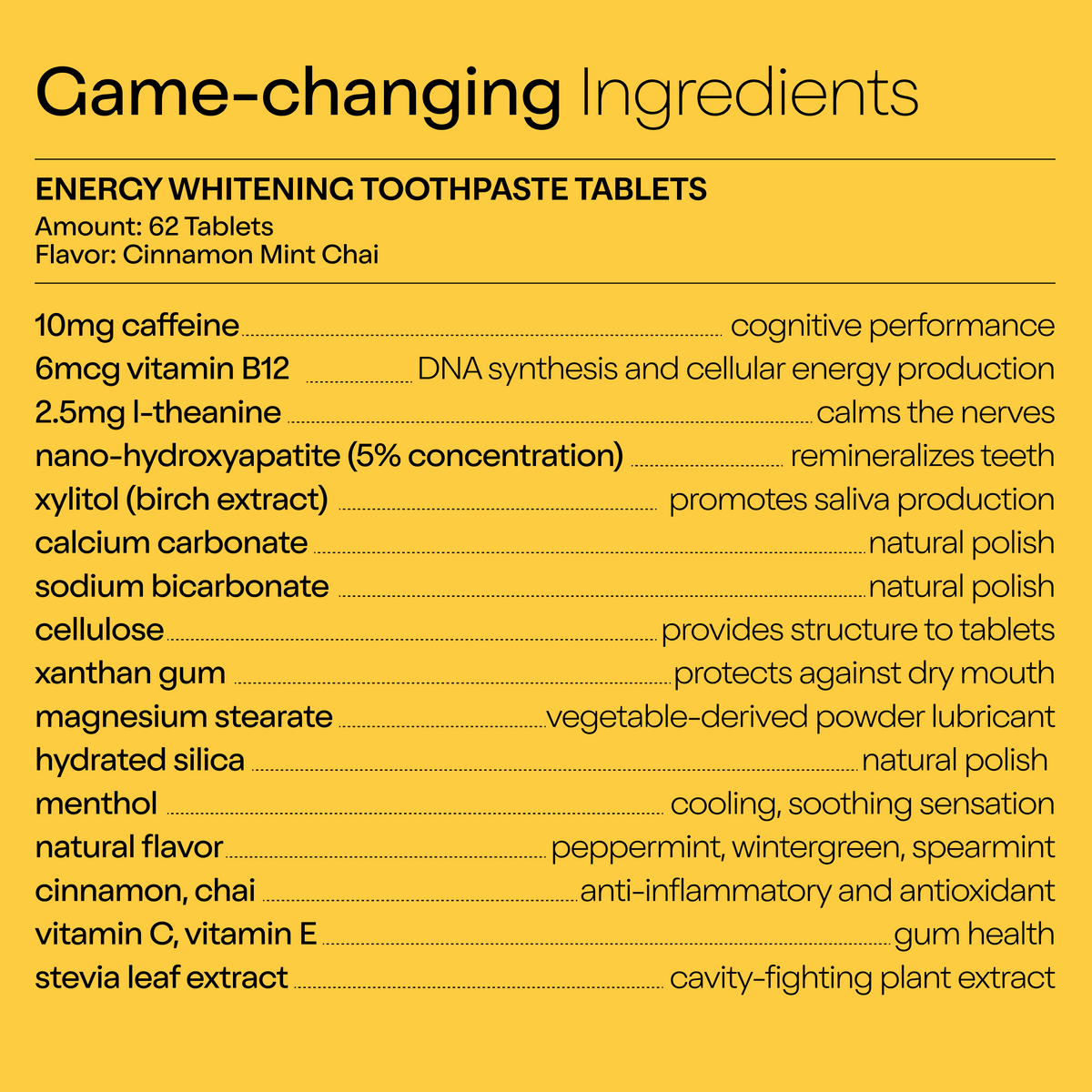 Daily Care Caffeine + B12 Toothpaste Tablets for daily home and personal routines with oral care