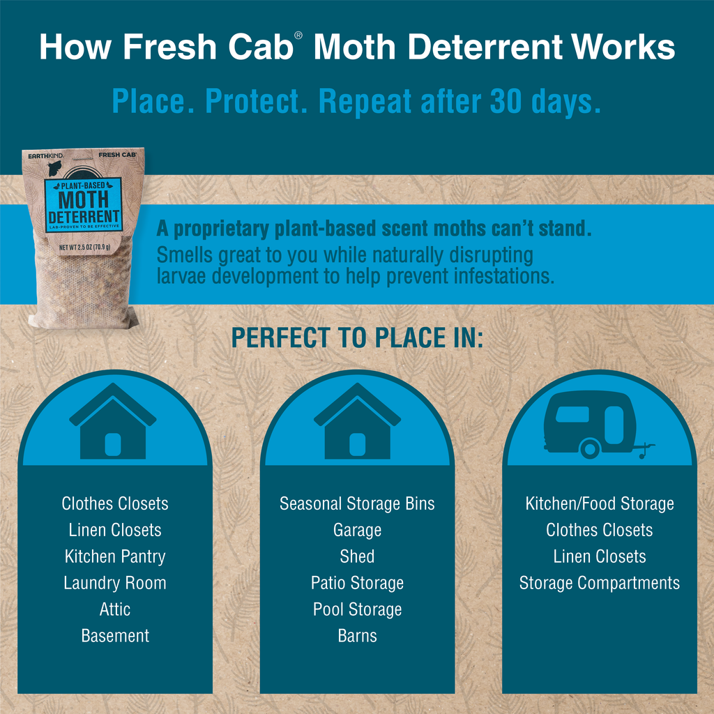 Daily Care Fresh Cab Moth Deterrent for daily home and personal routines with general everyday essentials