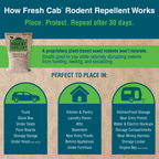 Everyday Home Fresh Cab Botanical Rodent Repellent for daily home and personal routines with general everyday essentials