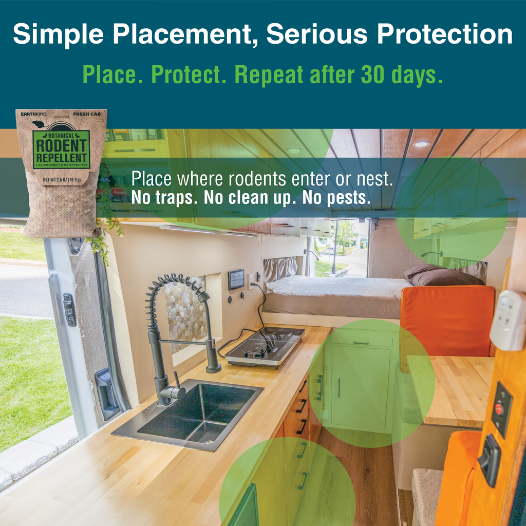 Everyday Home Fresh Cab Botanical Rodent Repellent for daily home and personal routines with general everyday essentials